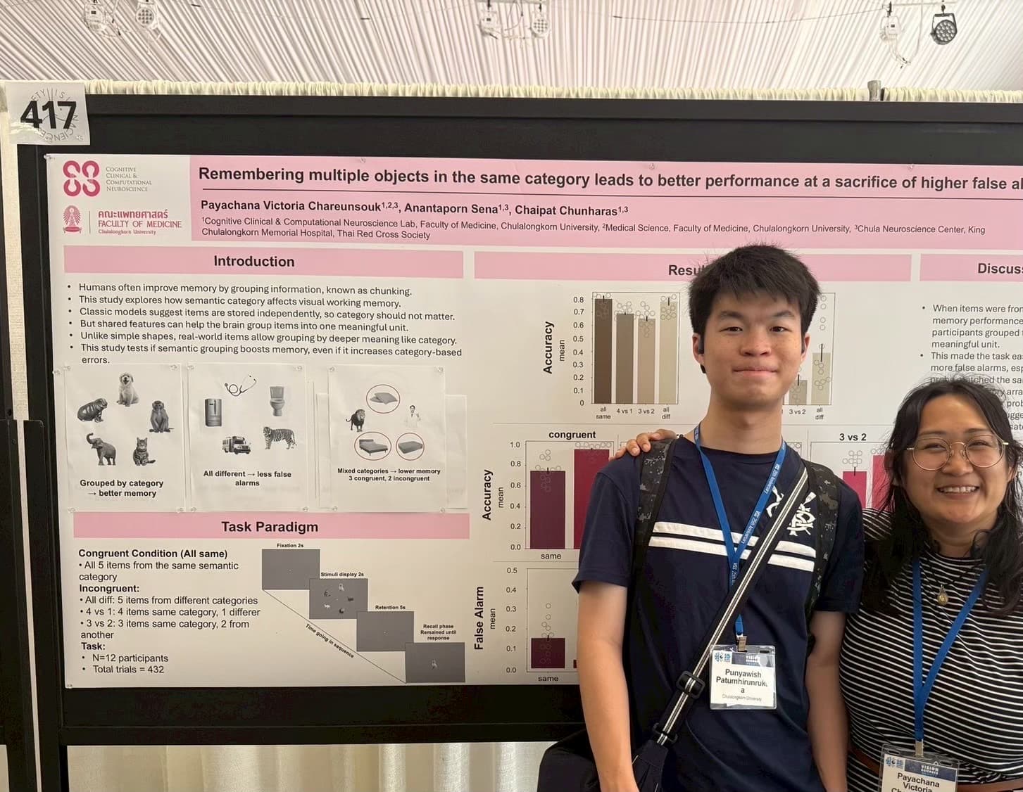 CCCN Lab attended VSS 2025