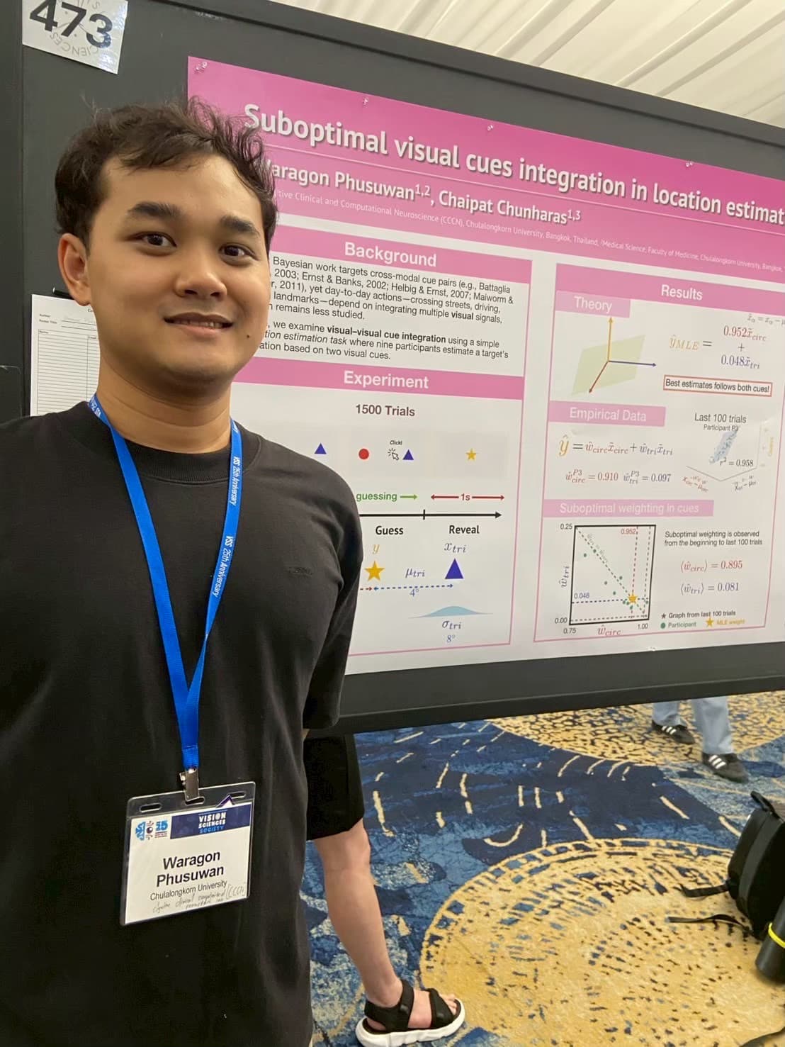 CCCN Lab attended VSS 2025